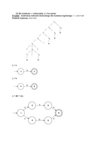 przeksztalcenia-automatow-wyklad
