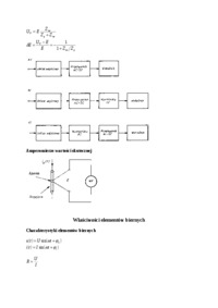 Wykład - prąd zmienny
