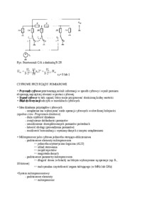 Wykład - przetworniki cyfrowe