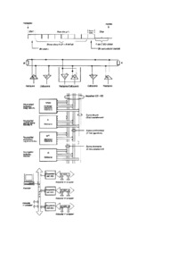 Wykład - systemy pomiarowe