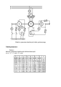 silnik-synchroniczny-opracowanie