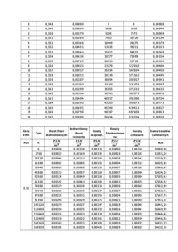 pompy-i-uklady-pompowe-projekt