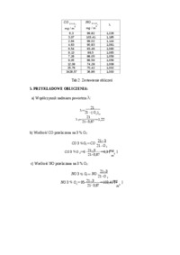 analiza-podczas-spalania-oleju-produktow-reakcji-sprawozdanie