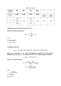 pomiar-ciepla-wlasciwego-gazow-sprawozdanie