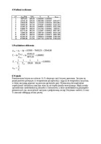 Wyznaczenie linii nasycenia dla wody-opracowanie