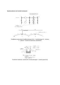 sposoby-plukania-kanalow-pluczkami-kanalowymi-opracowanie