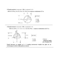 zalecane-i-stosowane-przekroje-kanalow-opracowanie