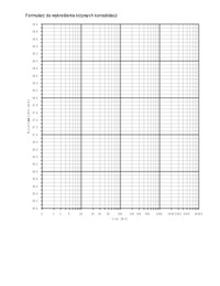 Ściśliwość gruntów-karta do sprawozdania L2