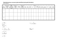Wyznaczanie współczynnika filtracji na podstawie wzorów empirycznych-opracowanie
