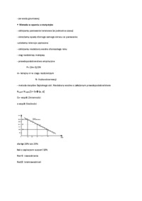 Niedobory wodne-opracowanie