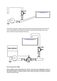 Zabezpieczenia przeciw uderzeniom hydraulicznym-opracowanie