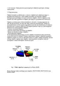Analiza morfologiczna odpadów komunalnych-opracowanie