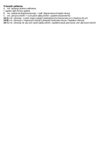 Wskaźniki zadłużenia - opis