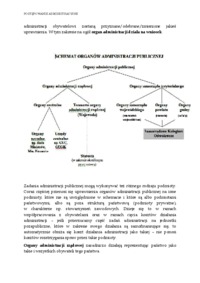 postepowanie-administracyjne-cwiczenia