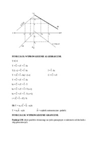 model-is-lm-omowienie