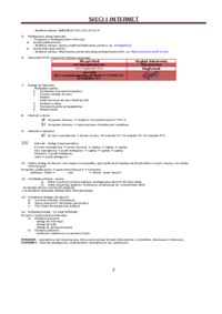 Technologia Informacyjna