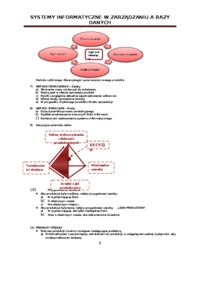 Technologia Informacyjna