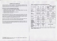 Finanse - notatki z ćwiczeń z całego semestru