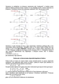 Kod Splotowy - omówienie