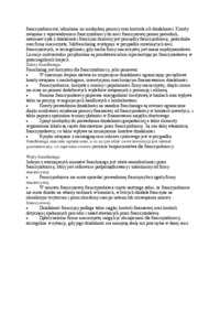 Franchising - omówienie