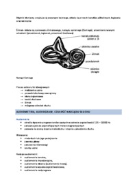 halas-omowienie-ucho