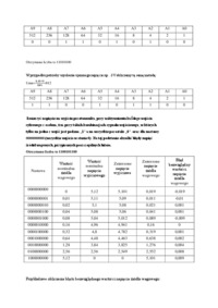 przetworniki-cyfrowo-analogowe-pomiary-omowienie