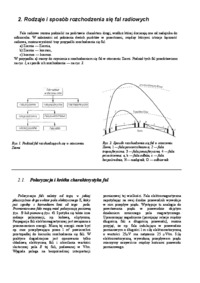 rozchodzenie-sie-i-podzial-fal-radiowych-omowienie