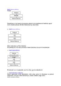 Mix dystrybucji - omówienie 