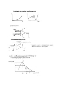 urzadzenia-techniki-komputerowej-technika-analogowa