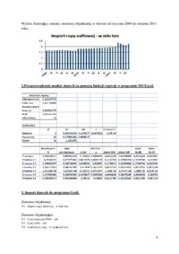 model ekonometryczny import ropy naftowej do Polski - omówienie