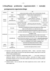 metody-i-techniki-organizatorskie-opracowanie-wykladu
