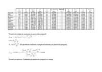 mozliwosci-kondensacji-pary-wodnej-omowienie