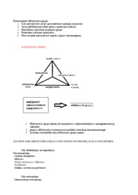 Zachowanie grupowa w organizacji - omówienie