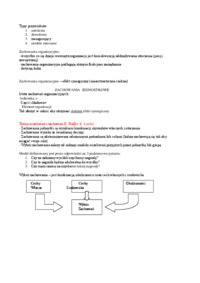 Zachowania organizacyjne - omówienie
