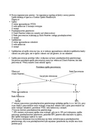 nauka-o-organizacji-notatki-z-wykladu