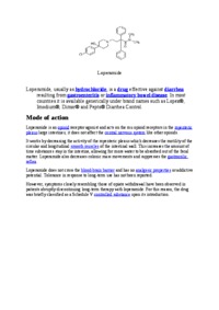 Technologia leków i biocydów- loperamid
