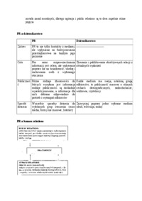 pr-a-dziedziny-pokrewne-opracowanie