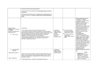 Wykład - teorie stosunków gospodarczych