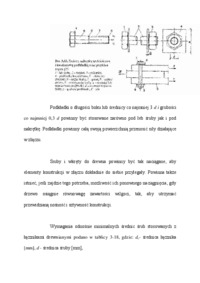 sruby-i-sciagi-srubowe