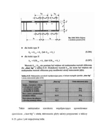 belki-klejone-z-cienkimi-pasami-wyklad