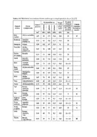 gatunki-drewna-stosowane-w-konstrukcjach-mostowych-wyklad