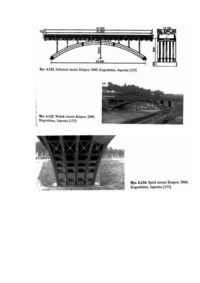 Most Kinpou 2000 w prefekturze Kagoshima - wykład