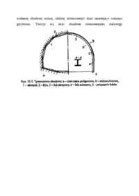 Obudowa stalowa. Stabilizacja górotworu
