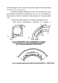 Plan osi podłużnej