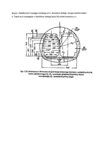 Przekrój poprzeczny budowli